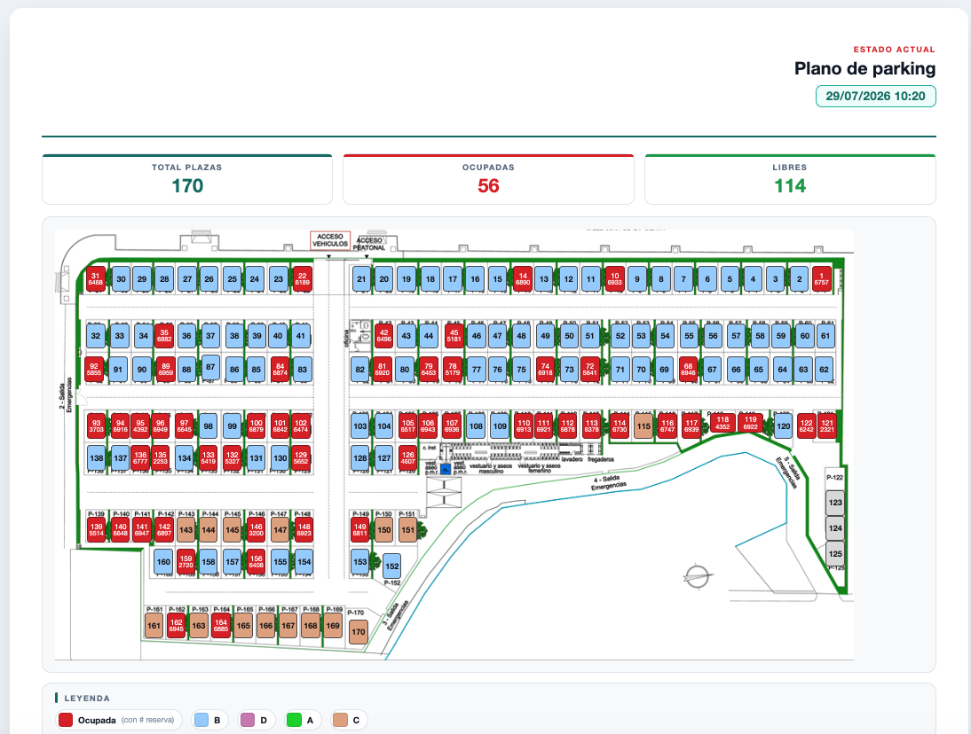 Plano del parking con el estado actual de las plazas