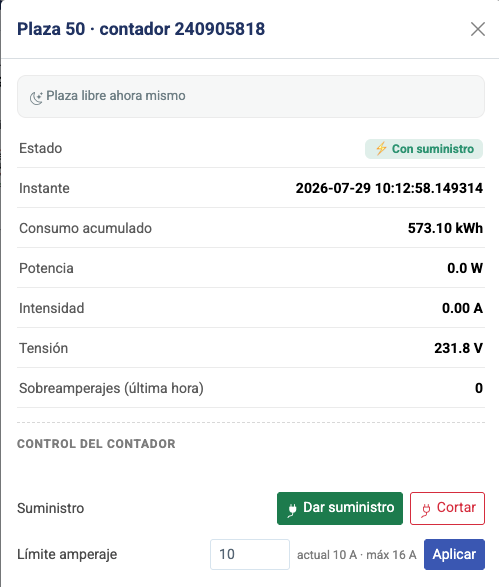 Control del contador de una plaza