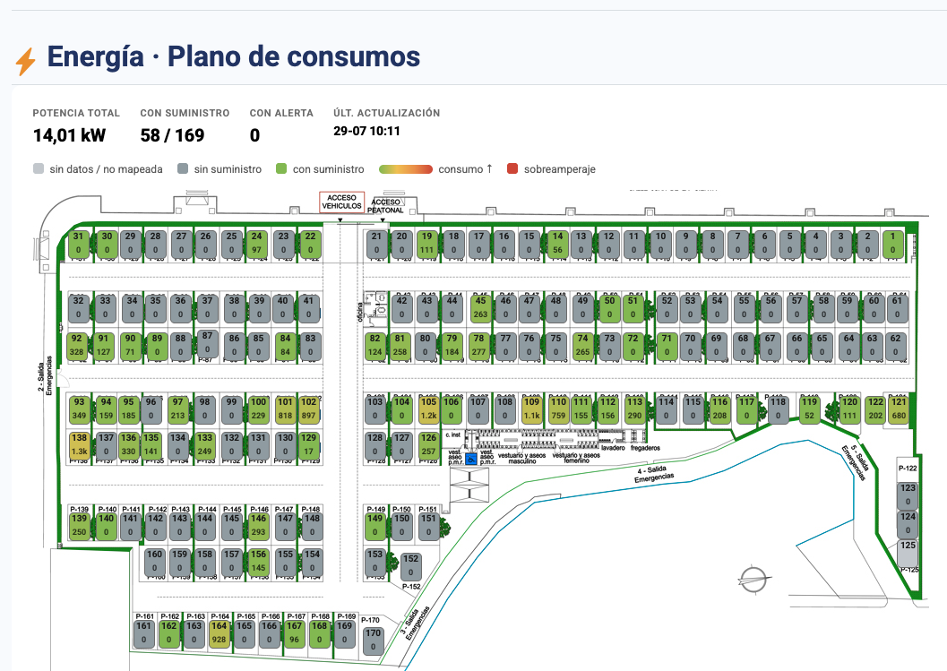 Plano de consumos eléctricos del área